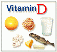 Vitamín D